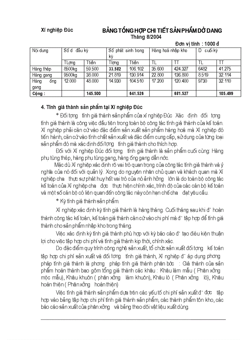 image for page Kế toán tập hợp chi phí sản xuất và tính giá thành sản phẩm tại Công ty cơ khí xây dựng và lắp máy điện nước
