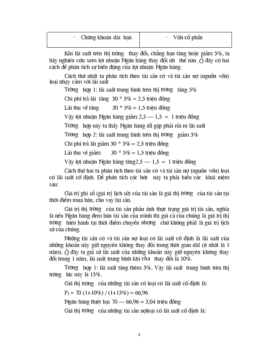 image for page Rủi ro lãi suất trong hoạt động kinh doanh ngân hàng và các biện pháp phòng ngừa hạn chế rủi ro lãi suất