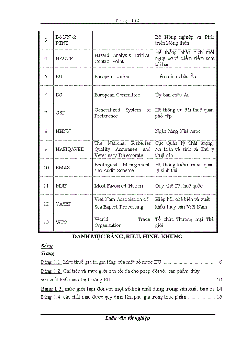 image for page Các nhân tố tác động tới tăng trưởng xuất khẩu thủy sản của Việt Nam sang thị trường EU khi gia nhập WTO