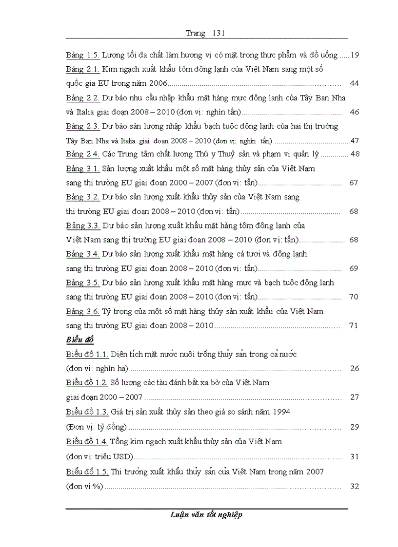 image for page Các nhân tố tác động tới tăng trưởng xuất khẩu thủy sản của Việt Nam sang thị trường EU khi gia nhập WTO