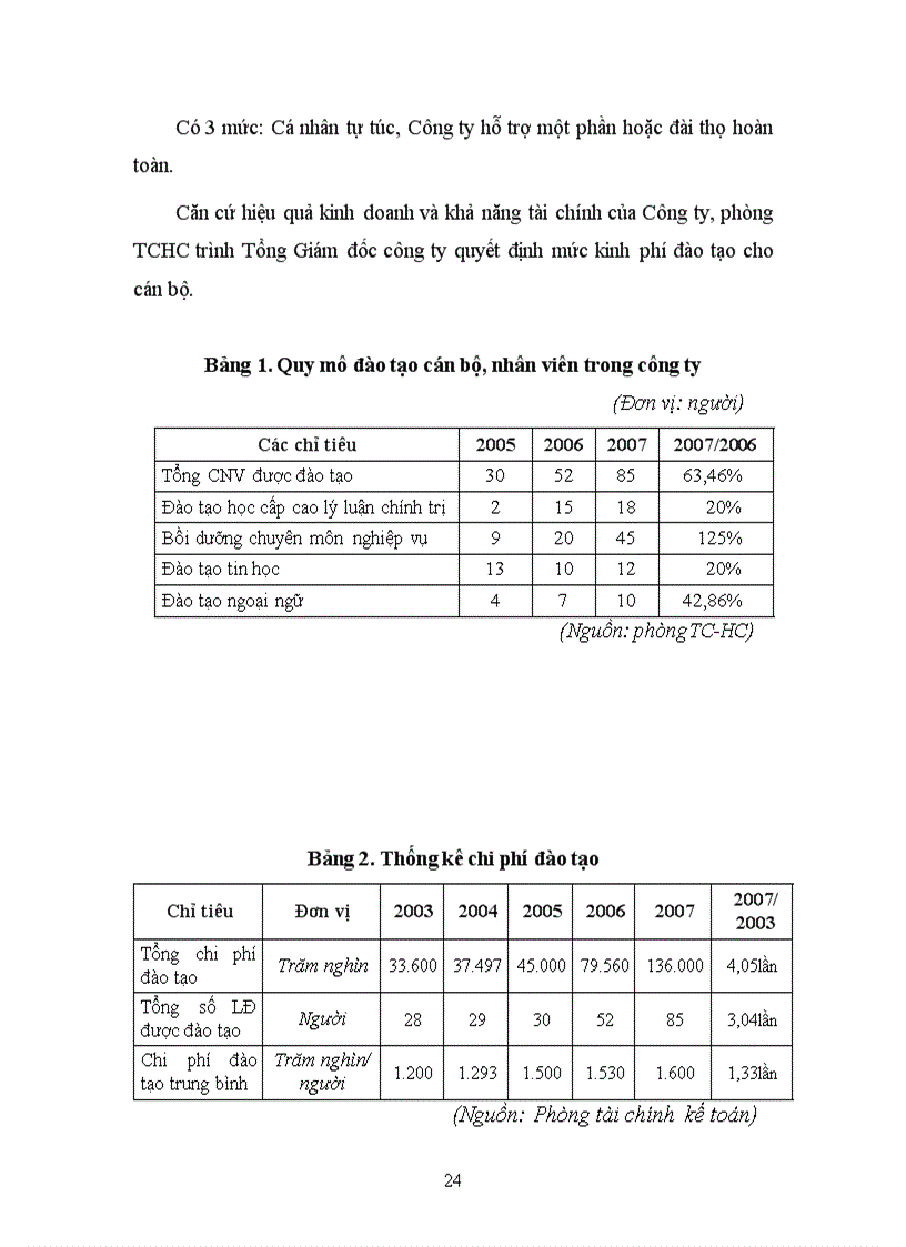 image for page Công ty cổ phần xuất nhập khẩu y tế Việt Nam VIMEDIMEX VN