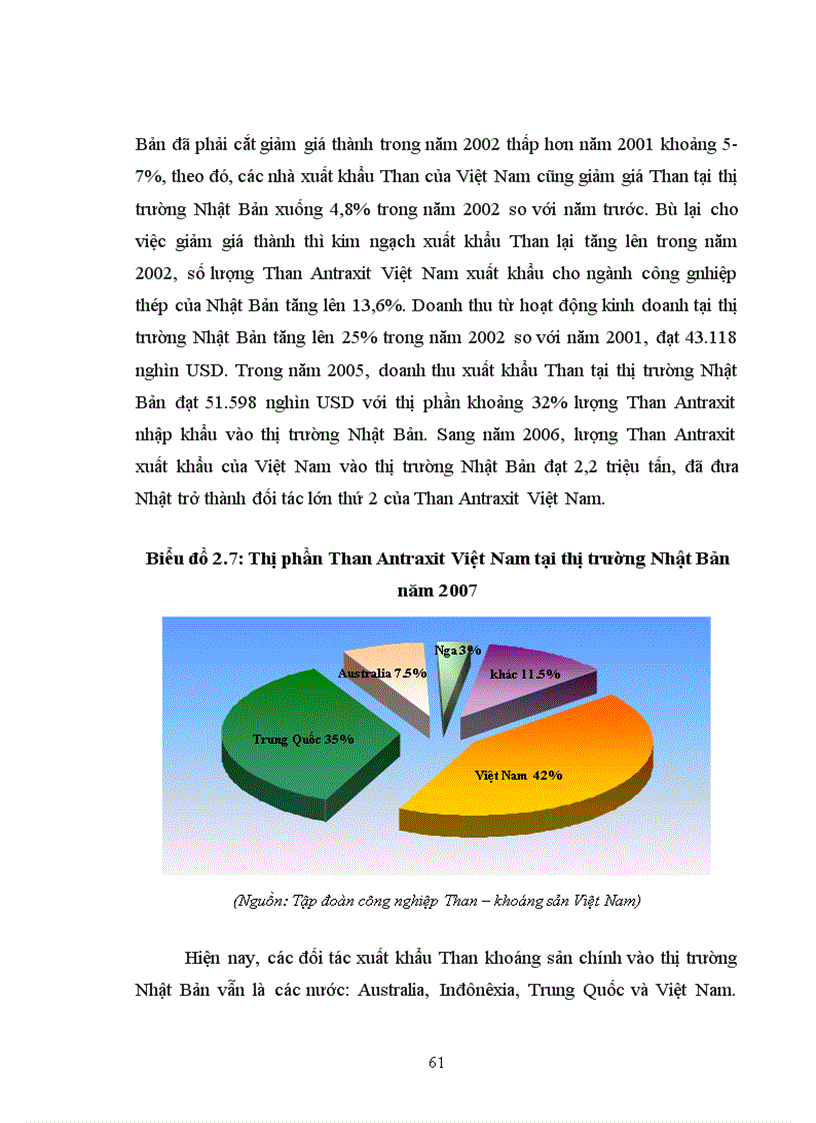 image for page Hoạt động xuất khẩuThan khoáng sản Việt Nam trong giai đoạn từ năm 2001 đến nay
