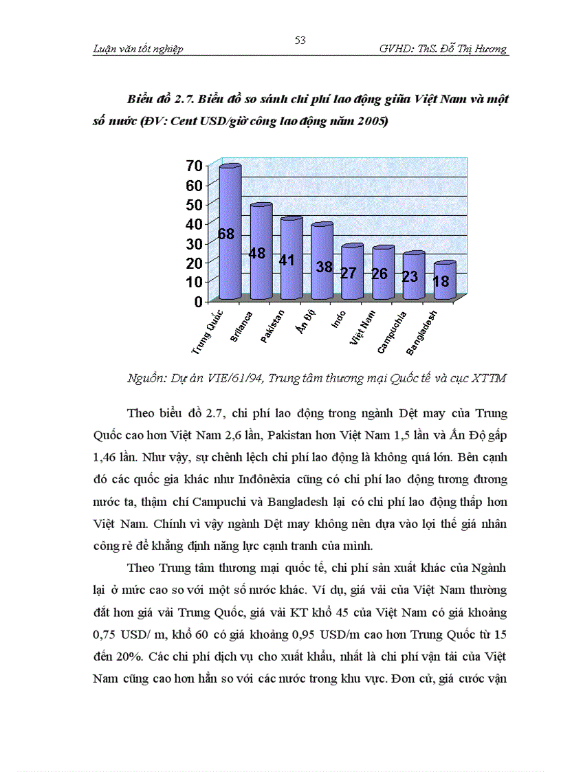 image for page Nâng cao năng lực cạnh tranh ngành Dệt may xuất khẩu Việt Nam trong điều kiện hội nhập kinh tế
