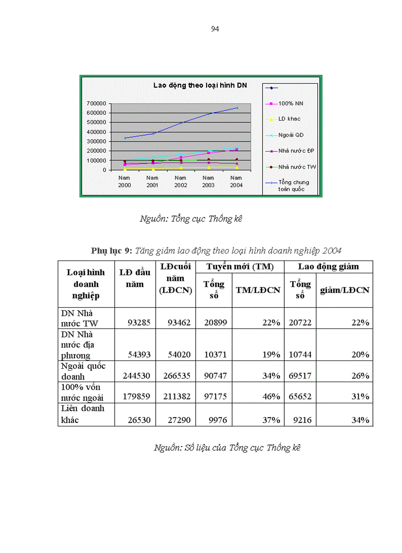 image for page Nâng cao năng lực cạnh tranh ngành Dệt may xuất khẩu Việt Nam trong điều kiện hội nhập kinh tế