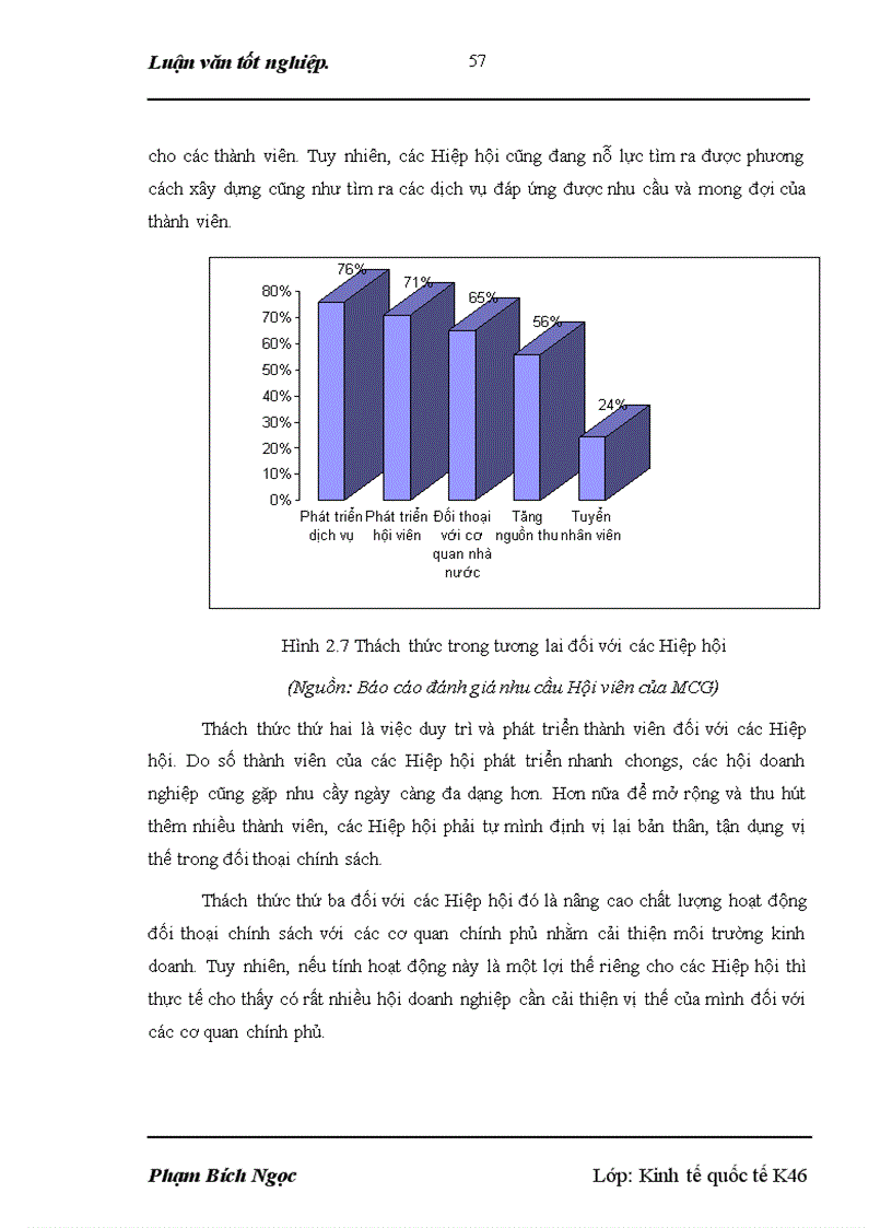 image for page Thực trạng và giải pháp nâng cao hiệu quả hoạt động của các Hiệp hội doanh nghiệp Việt Nam trong điều kiện hội nhập kinh tế quốc tế
