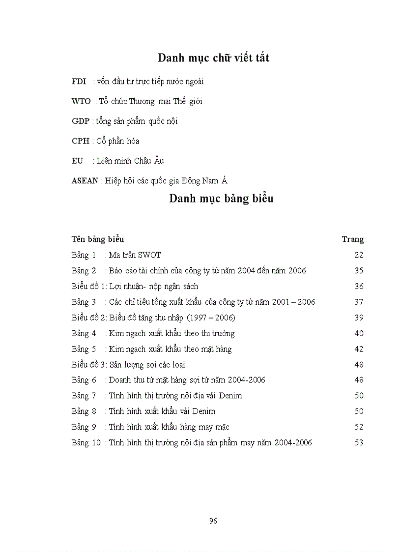 image for page Nâng cao năng lực cạnh tranh của tổng công ty dệt may Hà Nội