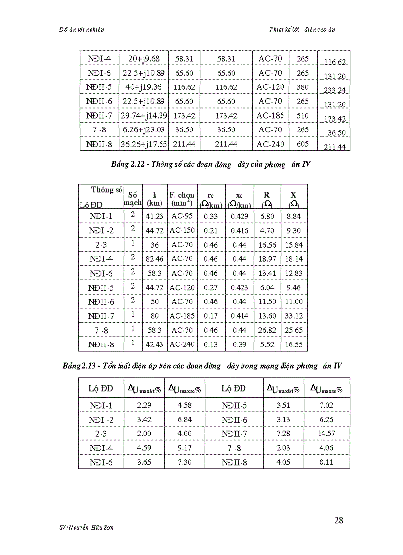 image for page Phân tích hệ thống cân bằng công suất và sơ bộ bù kỹ thuật