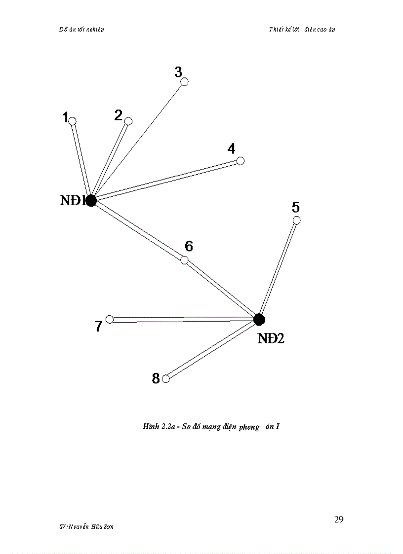 image for page Phân tích hệ thống cân bằng công suất và sơ bộ bù kỹ thuật
