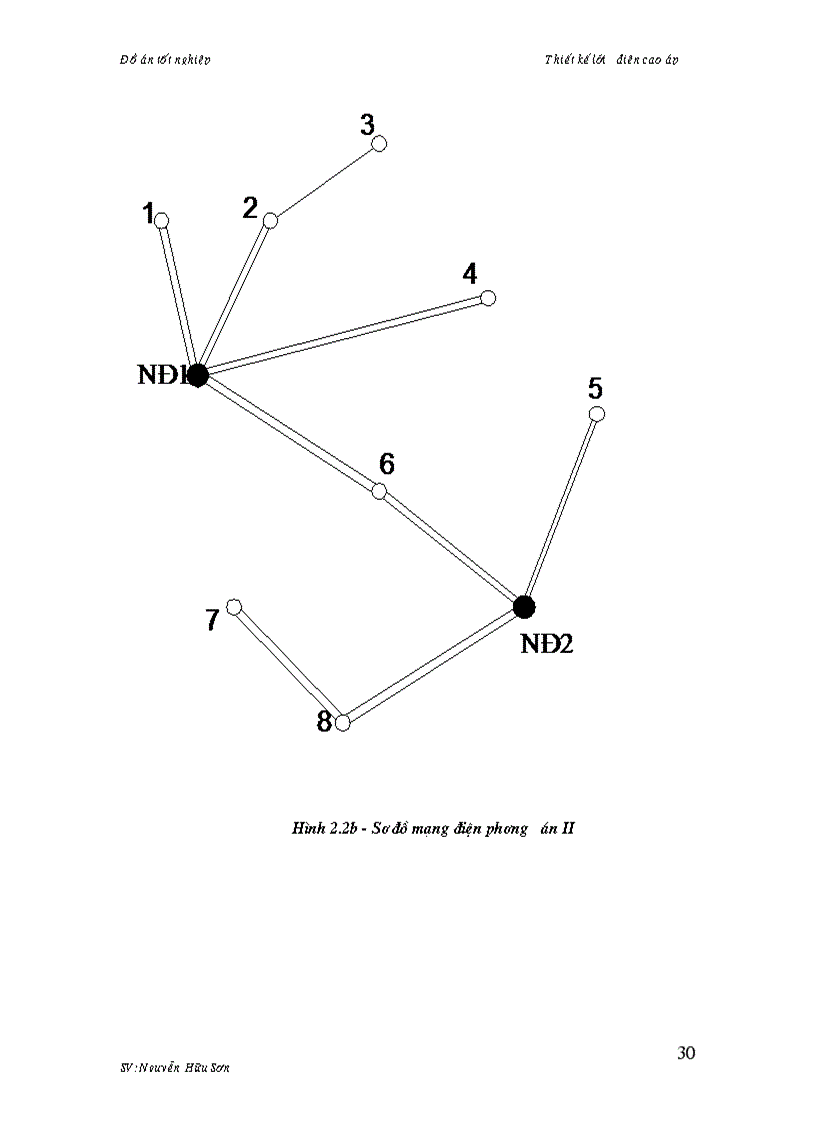 image for page Phân tích hệ thống cân bằng công suất và sơ bộ bù kỹ thuật