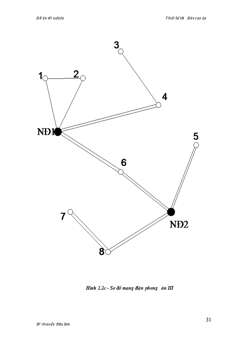 image for page Phân tích hệ thống cân bằng công suất và sơ bộ bù kỹ thuật