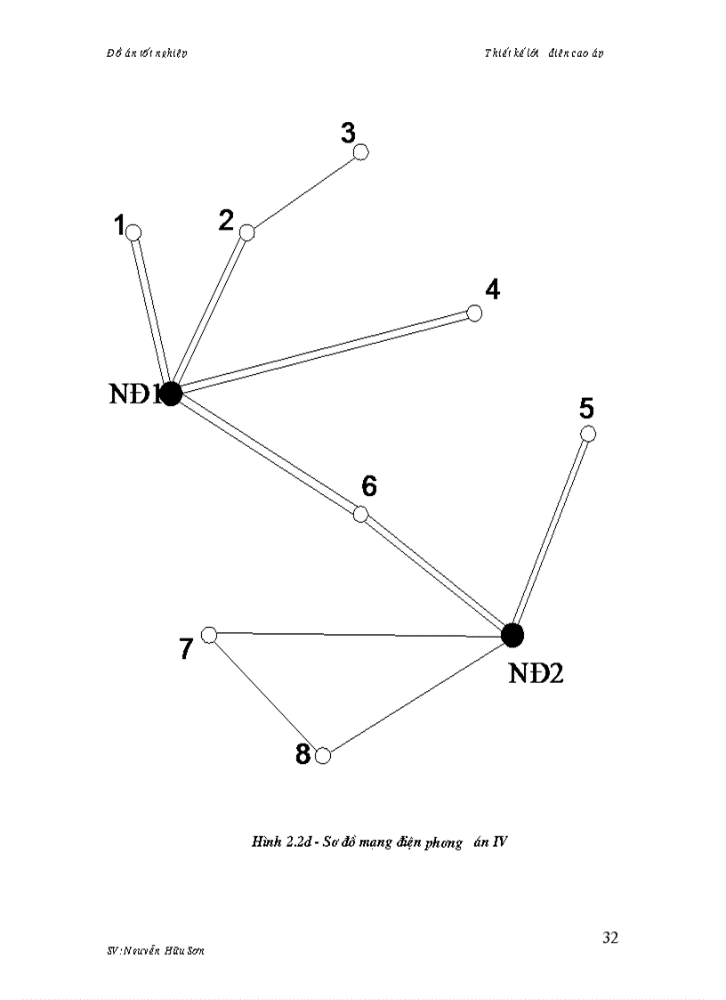 image for page Phân tích hệ thống cân bằng công suất và sơ bộ bù kỹ thuật
