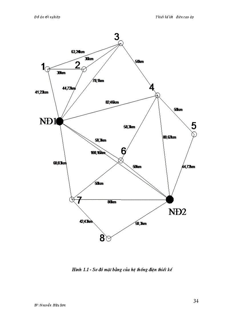 image for page Phân tích hệ thống cân bằng công suất và sơ bộ bù kỹ thuật