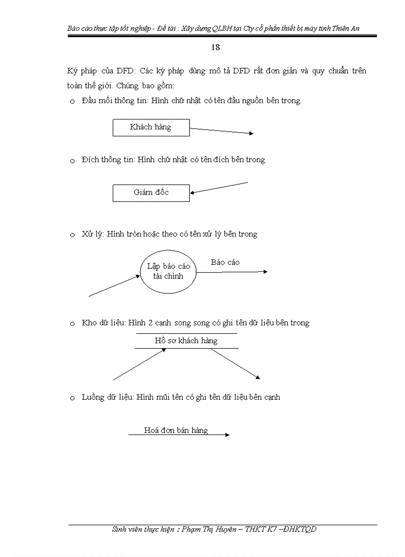 image for page Xây dựng quản lý bán hàng tại Cty cổ phần thiết bị máy tính Thiên An