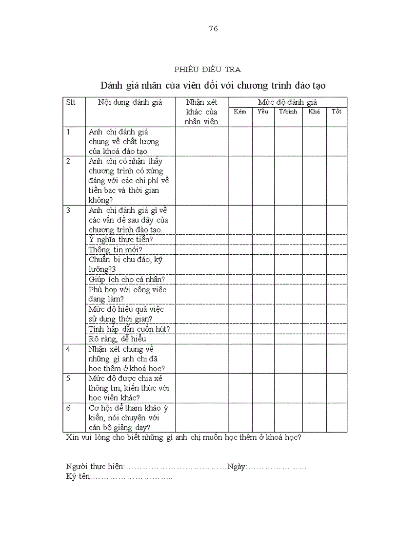 image for page Hoàn thiện công tác đào tạo và phát triển nguồn nhân lực tại chi nhánh ngân hàng nông nghiệp và phát triển nông thôn Long Biên