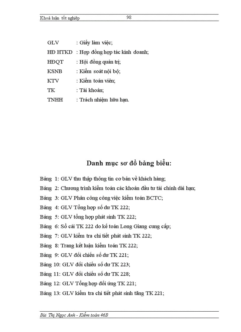 image for page Hoàn thiện quy trình kiểm toán các khoản đầu tư tài chính dài hạn do Công ty AASC thực hiện