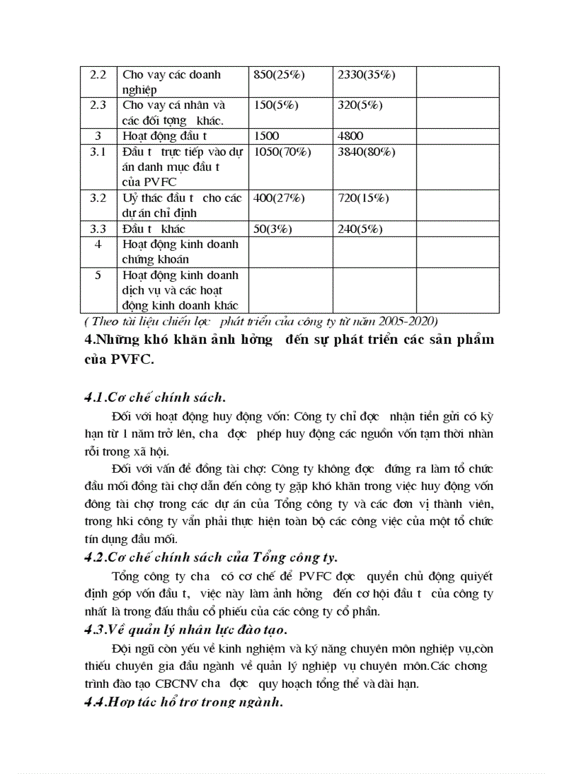 image for page Những biện pháp cần được áp dụng nhằm nâng cao hiệu quả thu xếp và huy động vốn tại công ty tài chính dầu khí