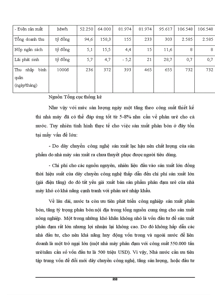 image for page Nghiên cứu các yếu tố cơ bản của thị trường phân bón vô cơ trên thị trường việt nam