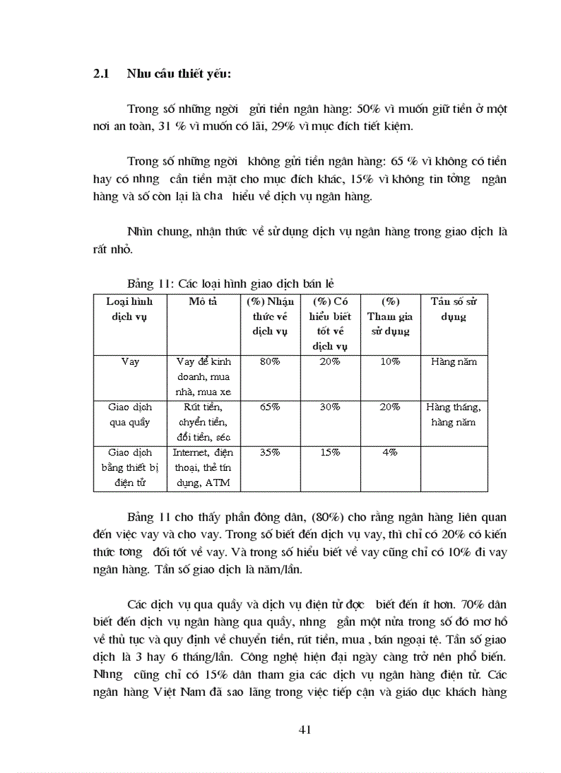 image for page Hoạt động dịch vụ ngân hàng điện tử ở Việt Nam khái niệm cơ bản thực trạng giải pháp