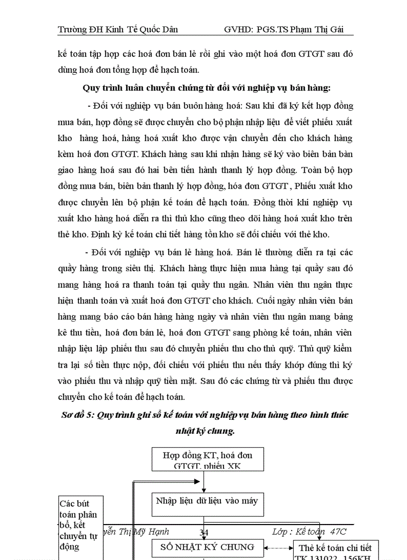 image for page Hoàn thiện hạch toán bán hàng và xác định kết quả bán hàng tại Công ty Cổ phần Siêu thị và Xuất nhập khẩu Thương mại Việt Nam