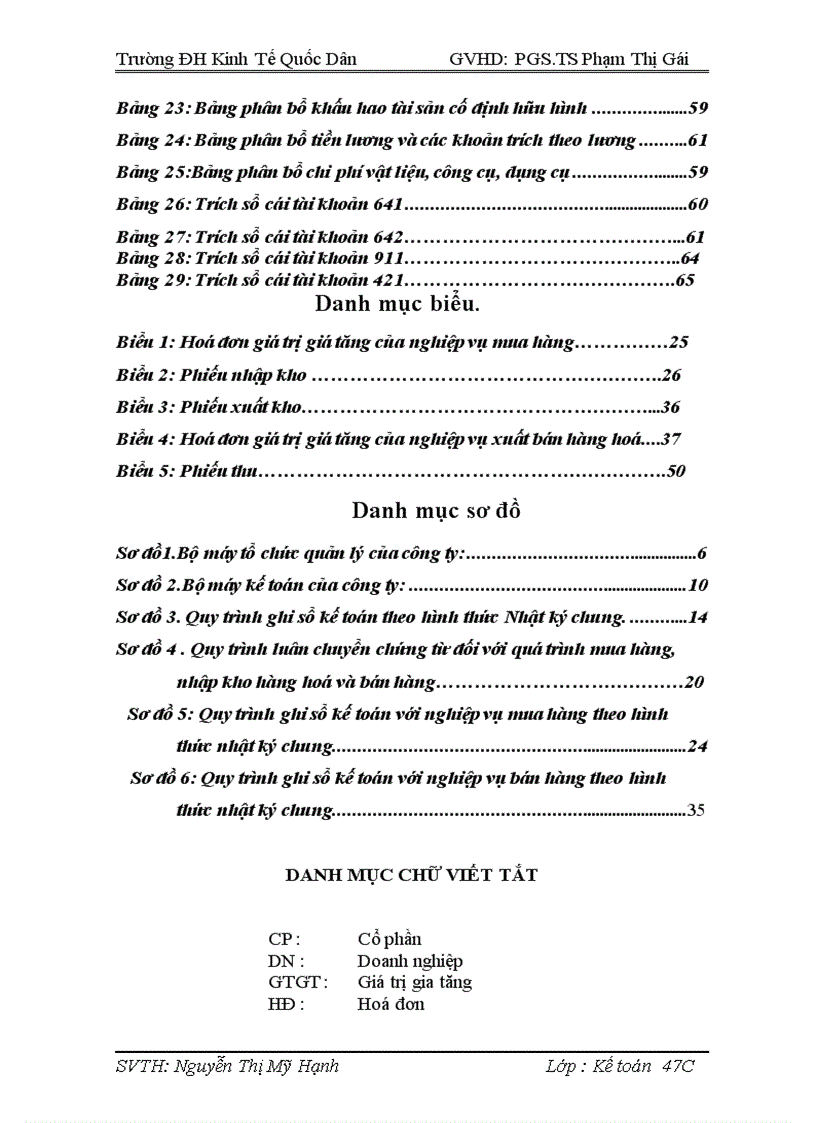 image for page Hoàn thiện hạch toán bán hàng và xác định kết quả bán hàng tại Công ty Cổ phần Siêu thị và Xuất nhập khẩu Thương mại Việt Nam