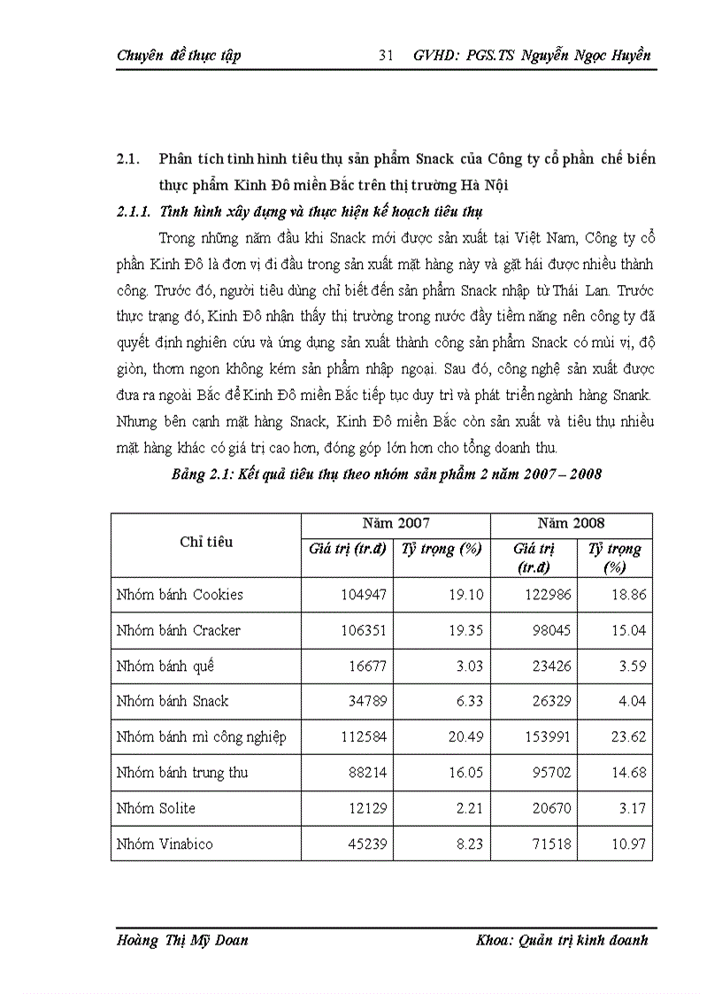 image for page Đẩy mạnh tiêu thụ sản phẩm Snack của Công ty cổ phần chế biến thực phẩm Kinh Đô miền Bắc trên thị trường Hà Nội