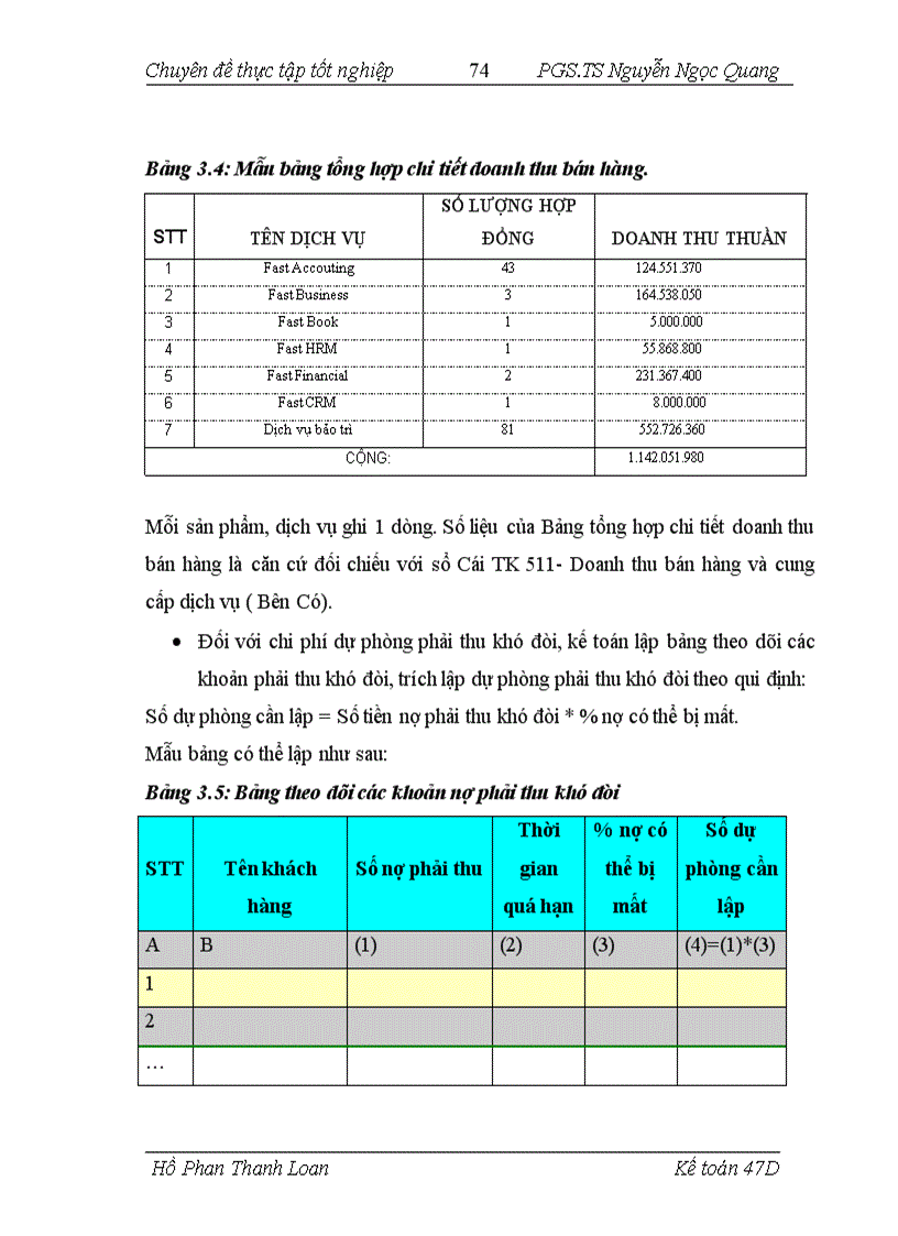 image for page Hoàn thiện kế toán chi phí doanh thu và xác định kết quả kinh doanh tại công ty cổ phần phẩn mềm quản lí doanh nghiệp FAST