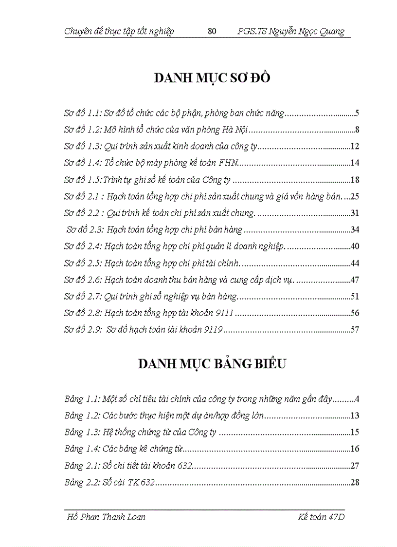 image for page Hoàn thiện kế toán chi phí doanh thu và xác định kết quả kinh doanh tại công ty cổ phần phẩn mềm quản lí doanh nghiệp FAST