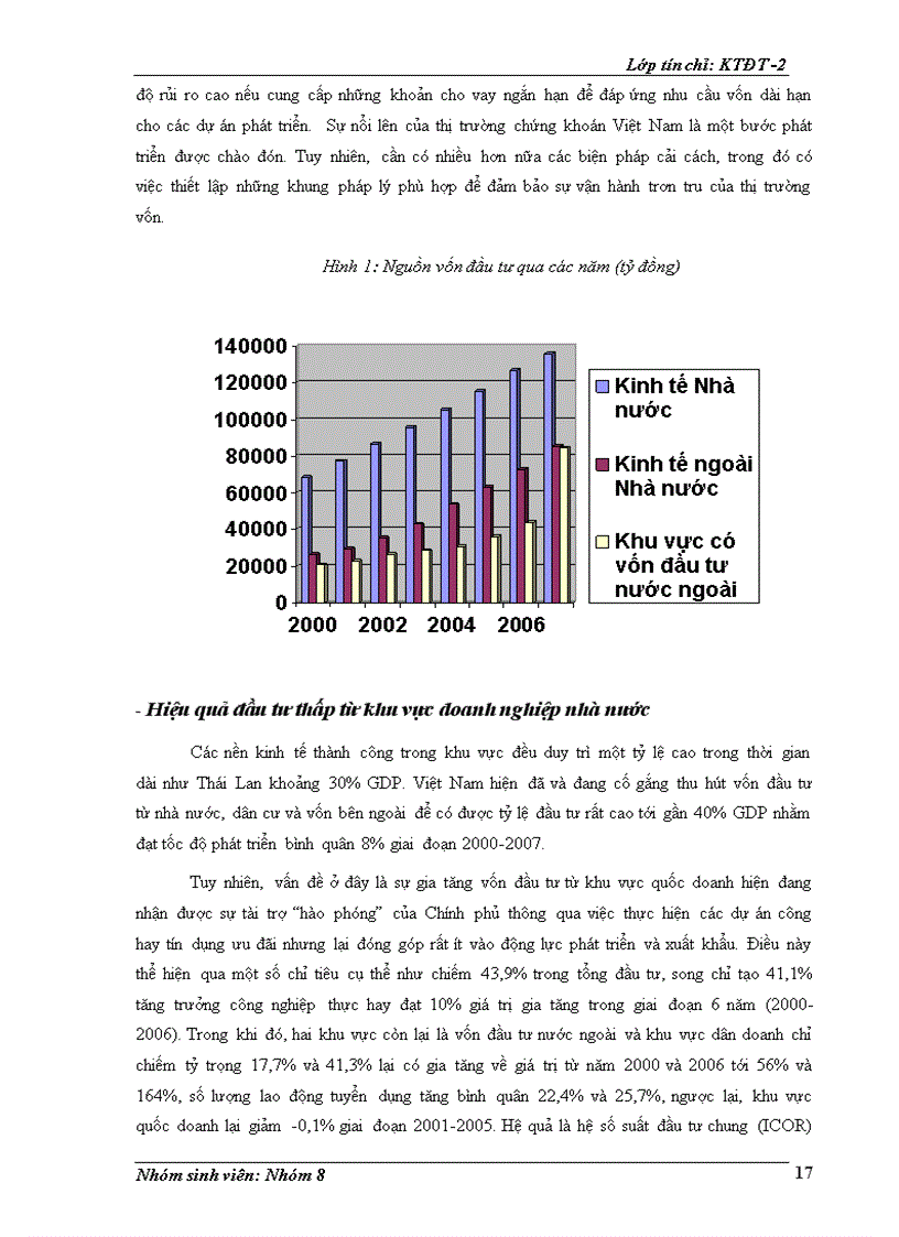 image for page Thất thoát và lãng phí trong đầu tư Thực trạng và giải pháp