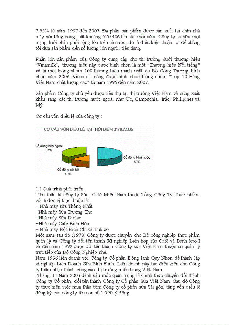 image for page Quản trị chiến lược Công Ty Sữa Vinamilk