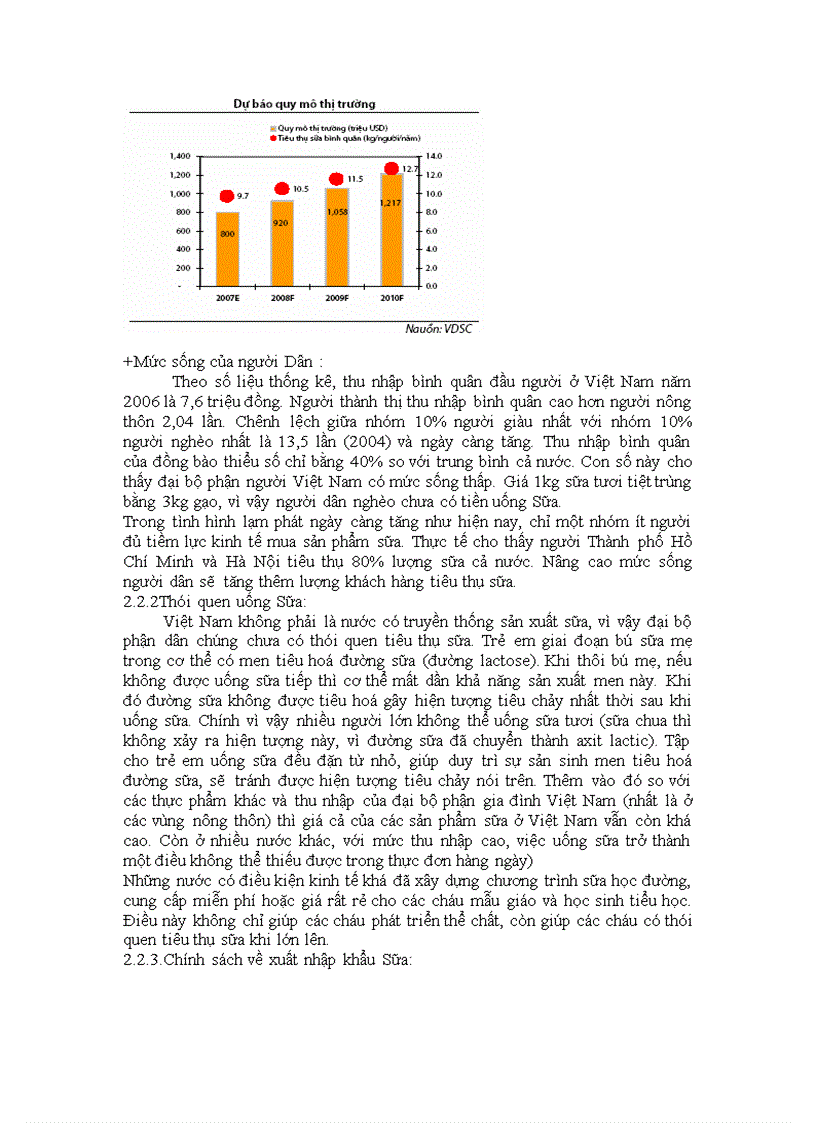 image for page Quản trị chiến lược Công Ty Sữa Vinamilk