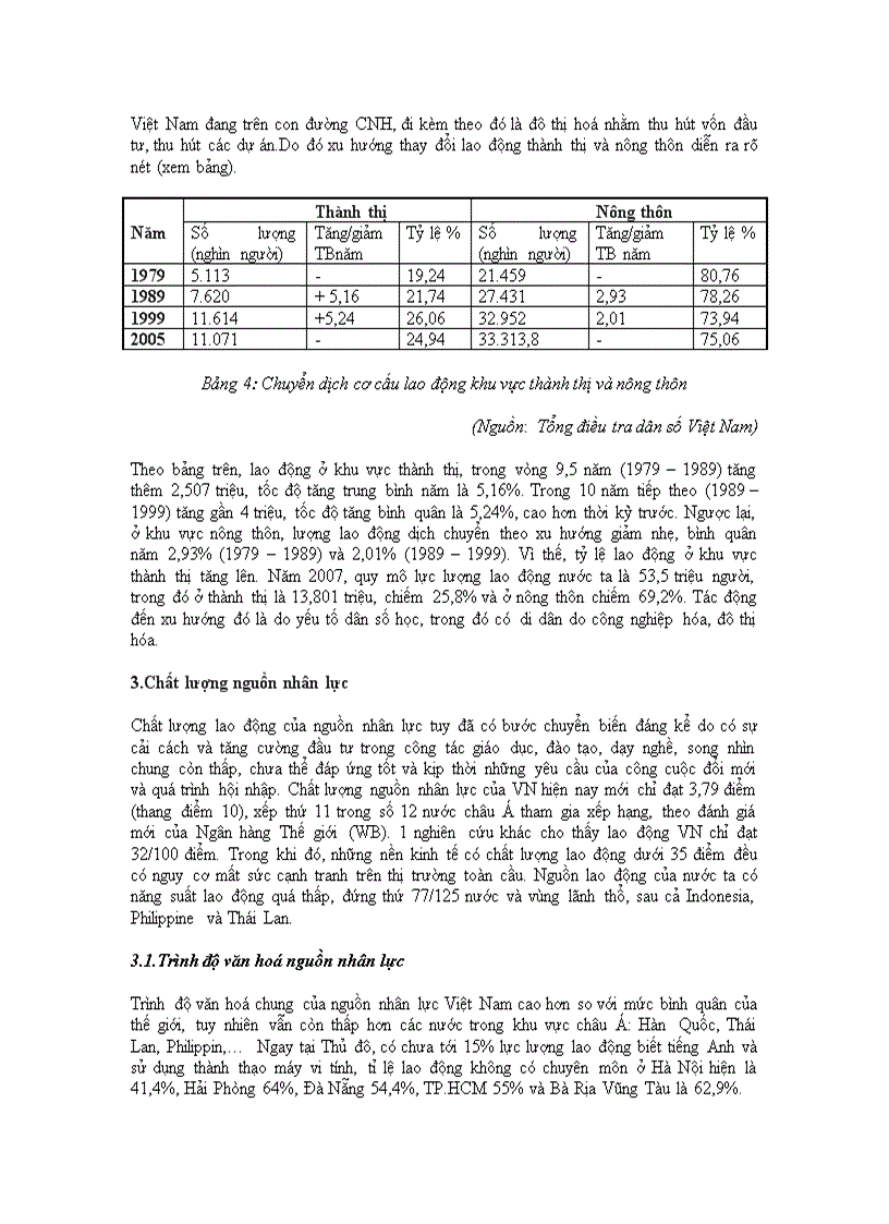 image for page Đầu tư phát triển nguồn nhân lực thực trạng và giải pháp