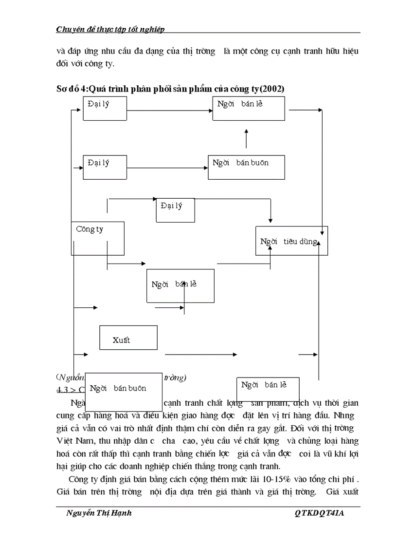 image for page Một số giải pháp chủ yếu nhằm nâng cao khả năng cạnh tranh của công ty dệt may Hà Nội