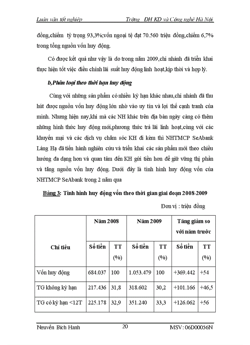 image for page 1số giải pháp nâng nhằm cao hiệu qu huy động vốn tại ngânhàng NHTMCP SeAbank chi nhánh Láng Hạ
