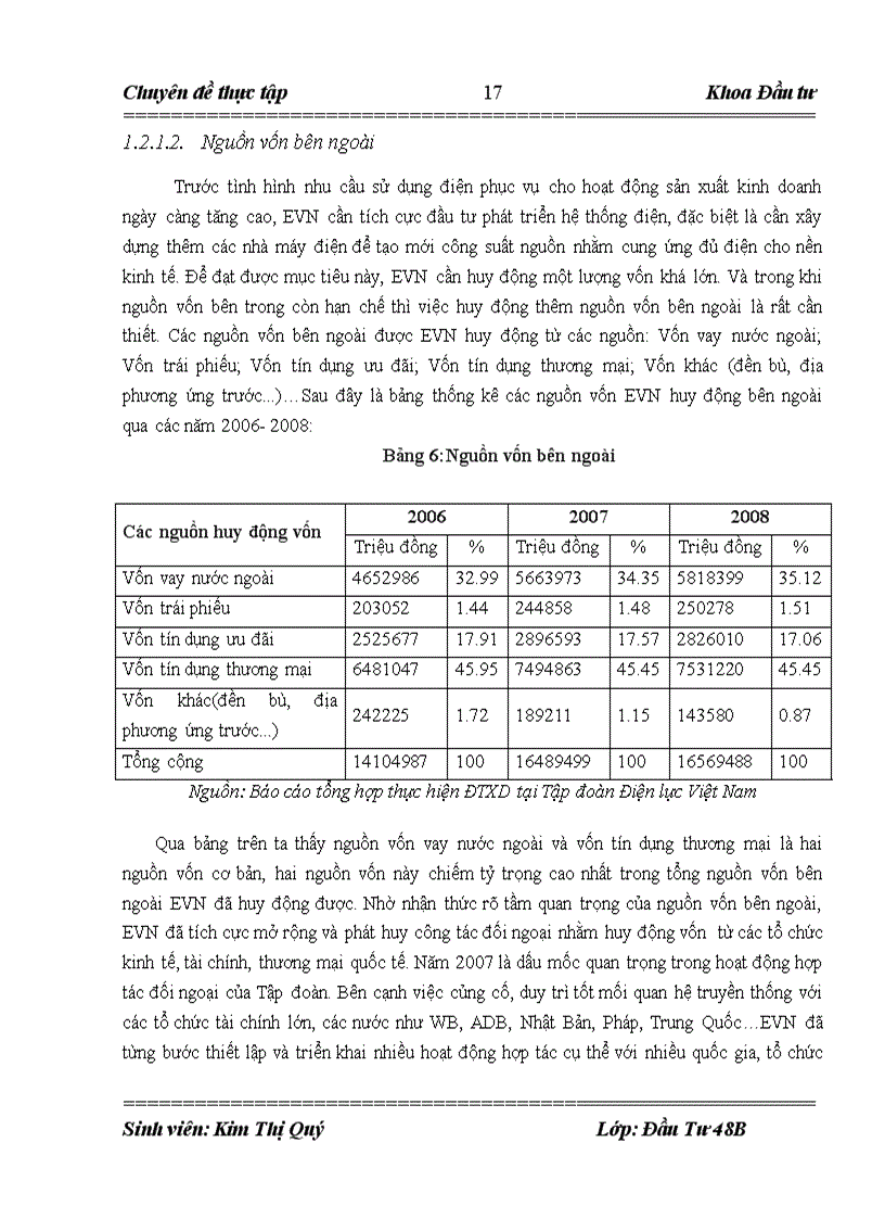 image for page Hoạt động đầu tư phát triển tại Tập đoàn Điện lực Việt Nam thực trạng và giải pháp
