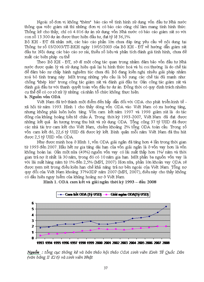 image for page Mối quan hệ giữa tạo lập thu hút và sử dụng vốn đầu tư Lấy thực tế ở Việt nam để chứng minh