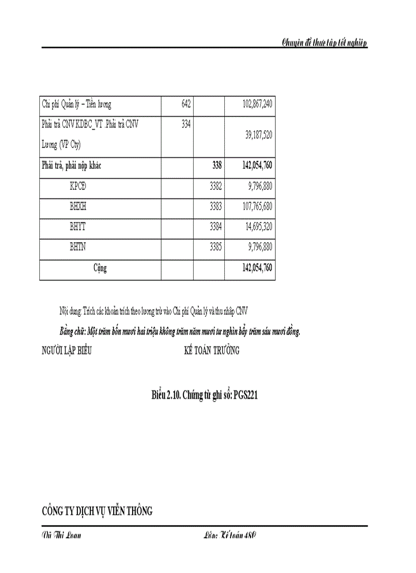 image for page Hoàn thiện kế toán tiền lương và các khoản trích theo lương tại Công ty Dịch Vụ Viễn Thông Vinaphone