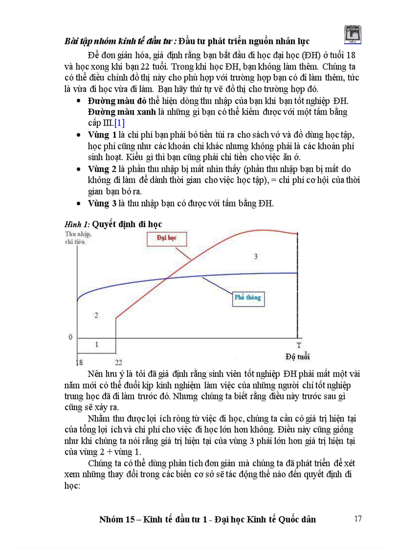 image for page Đầu tư phát triển nguồn nhân lực ở Việt Nam