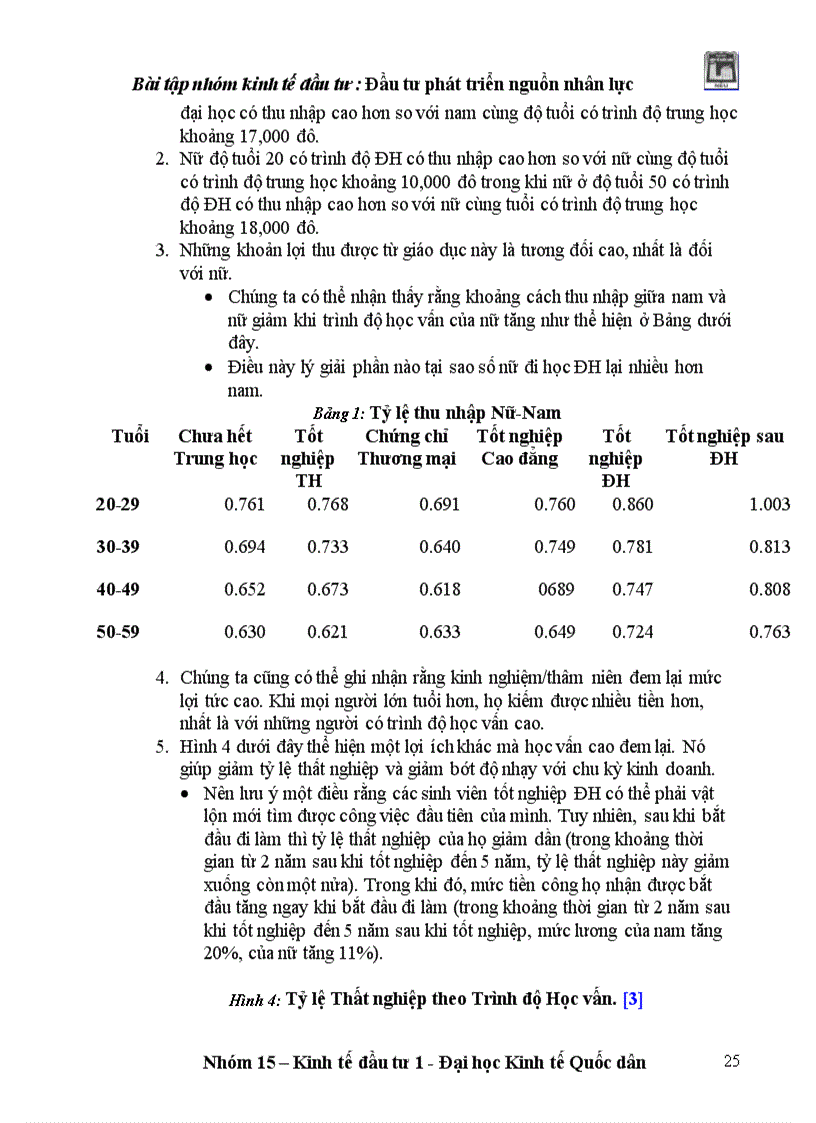image for page Đầu tư phát triển nguồn nhân lực ở Việt Nam