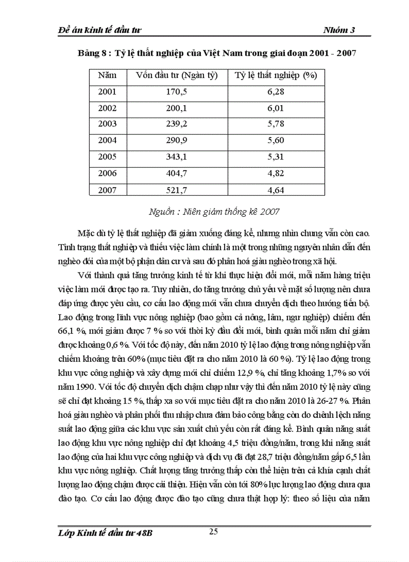 image for page Mối quan hệ qua lại giữa đầu tư với tăng trưởng và phát triển kinh tế