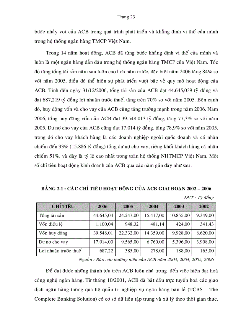 image for page Nâng cao năng lực cạnh tranh của NHTMCP Á Châu trong quá trình hội nhập quốc tế