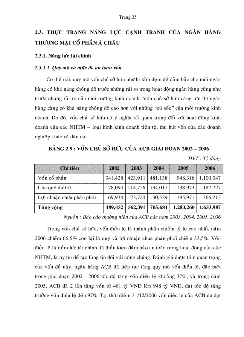 image for page Nâng cao năng lực cạnh tranh của NHTMCP Á Châu trong quá trình hội nhập quốc tế