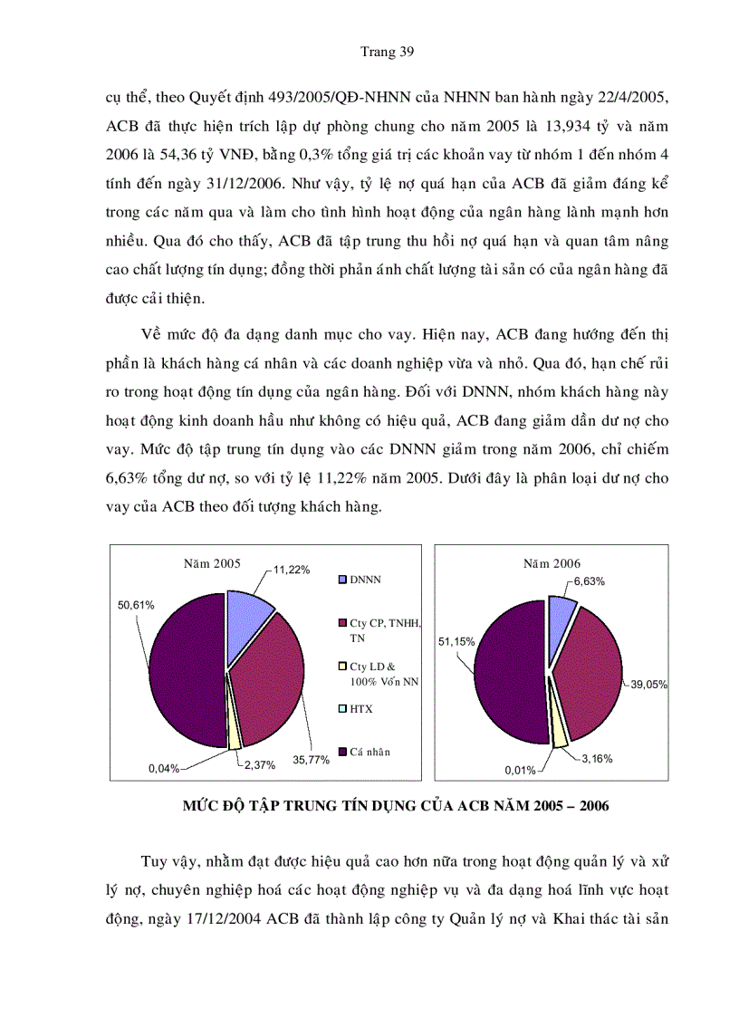 image for page Nâng cao năng lực cạnh tranh của NHTMCP Á Châu trong quá trình hội nhập quốc tế