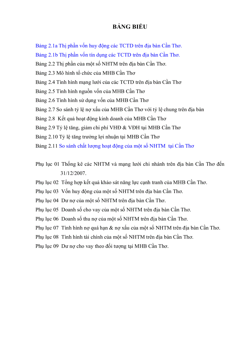 image for page Nâng cao năng lực canh tranh của Ngân hàng Phát triển nhà Đồng bằng sông Cửu Long TP Cần Thơ