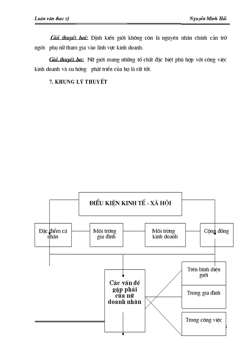 image for page Doanh nhân nữ ở hà nội hiện nay vấn đề và xu hướng phát triển