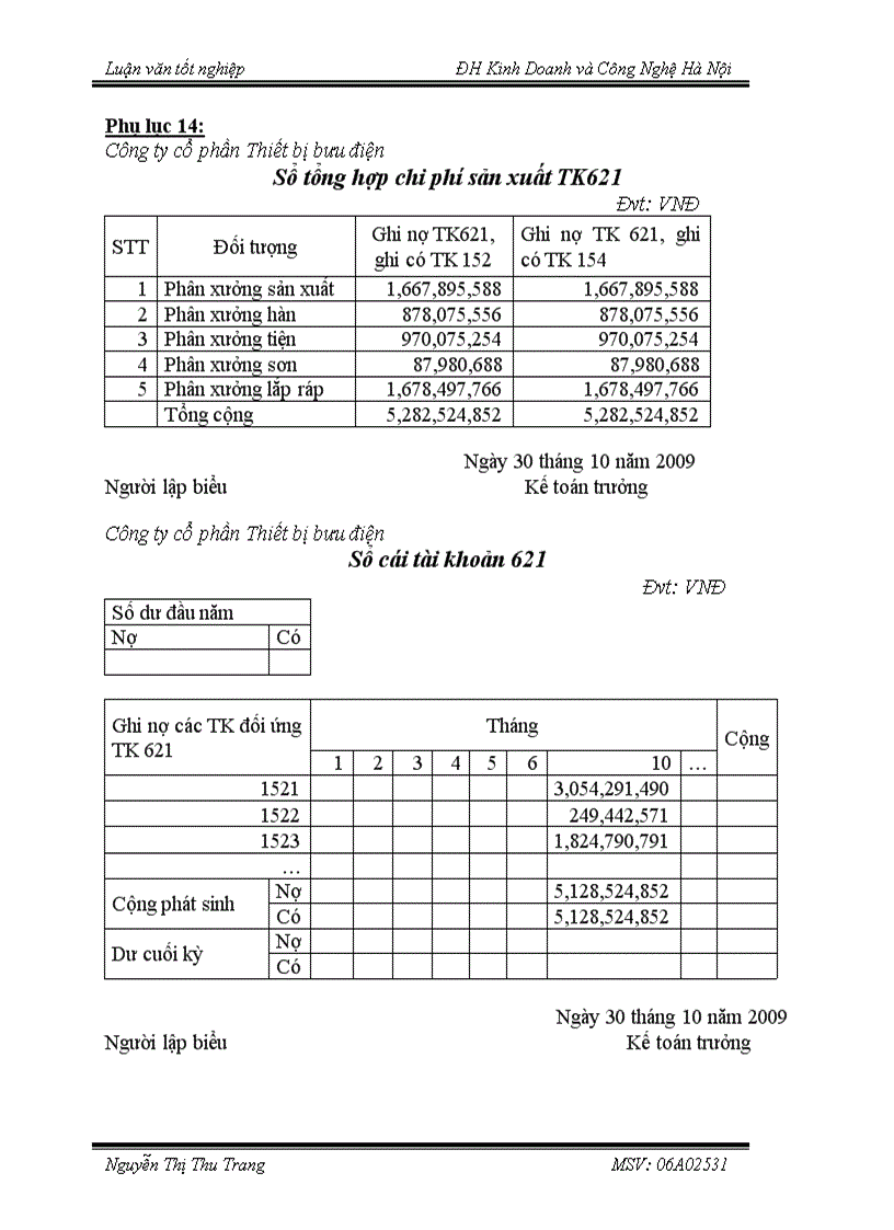 image for page Kế toán tập hợp chi phí sản xuất và tính giá thành sản phẩm tại Công ty CP Thiết bị bưu điện