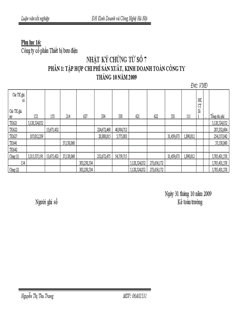 image for page Kế toán tập hợp chi phí sản xuất và tính giá thành sản phẩm tại Công ty CP Thiết bị bưu điện