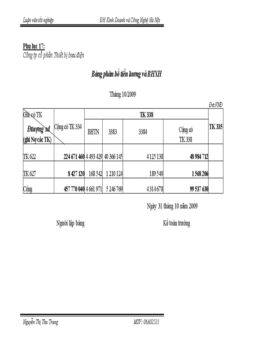 image for page Kế toán tập hợp chi phí sản xuất và tính giá thành sản phẩm tại Công ty CP Thiết bị bưu điện