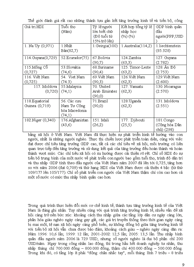 image for page Mối quan hệ giữa tăng trưởng kinh tế công bằng xã hội và bảo vệ môi trường