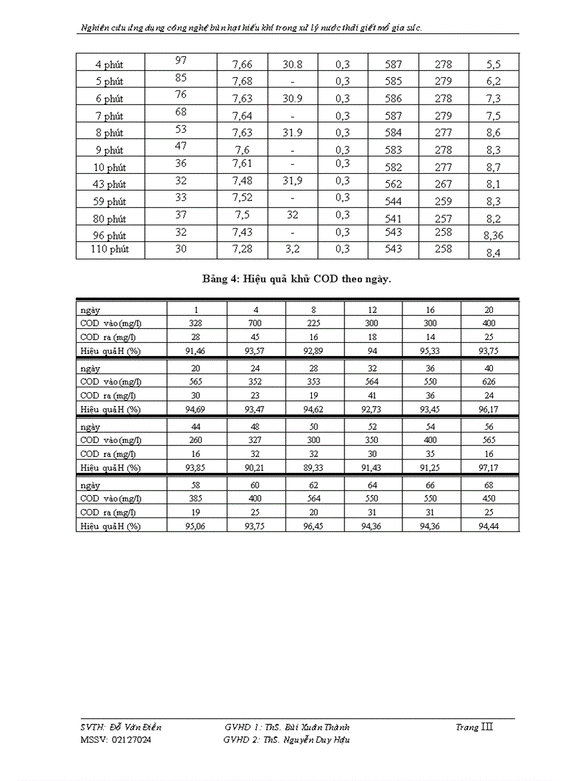 image for page Nghiên Cứu Ứng Dụng Công Nghệ Bùn Hạt Hiếu Khí Trong Xử Lý Nước Thải Giết Mổ Gia Súc