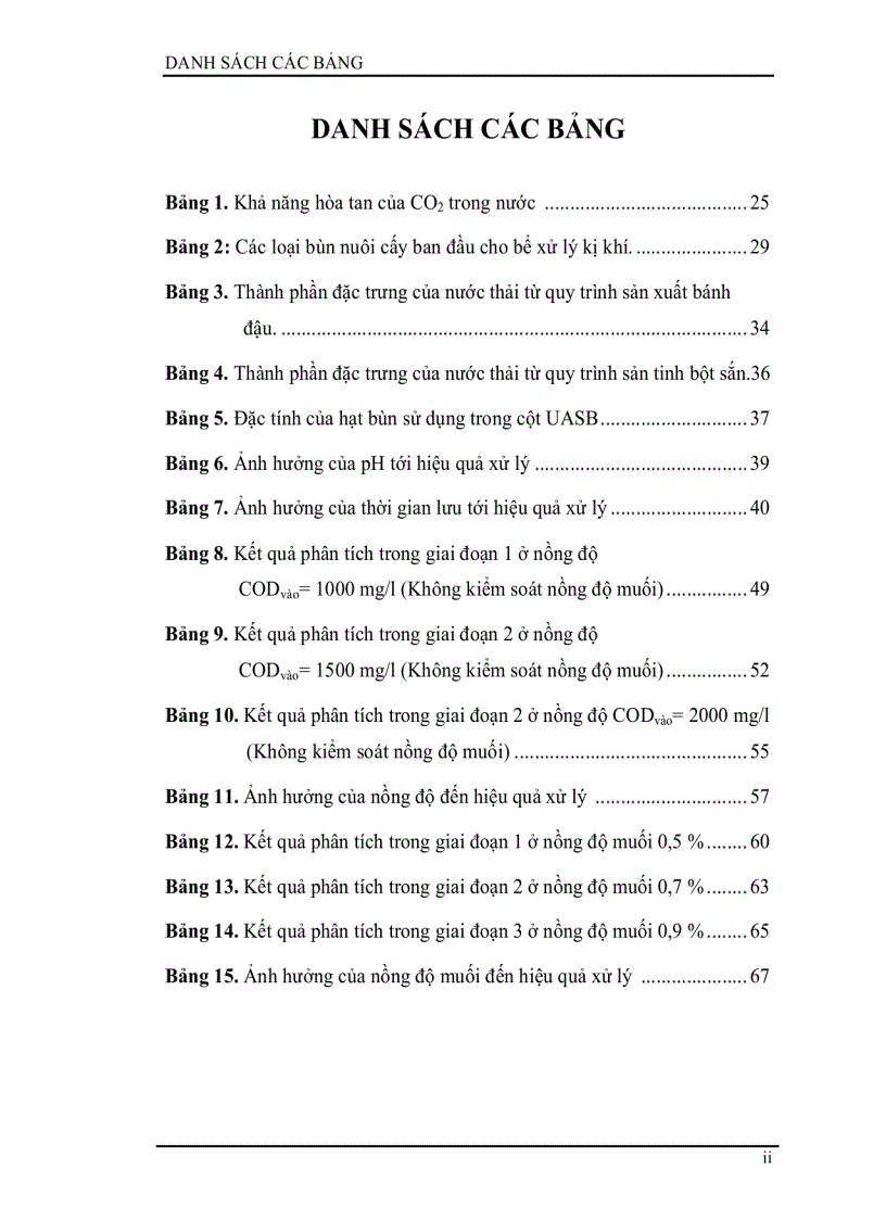 image for page Nghiên Cứu Ảnh Hưởng Của Nồng Độ Muối Đến Hiệu Quả Xử Lý Nước Thải Từ Quy Trình Sản Xuất Nước Tương Bằng Công Nghệ UASB
